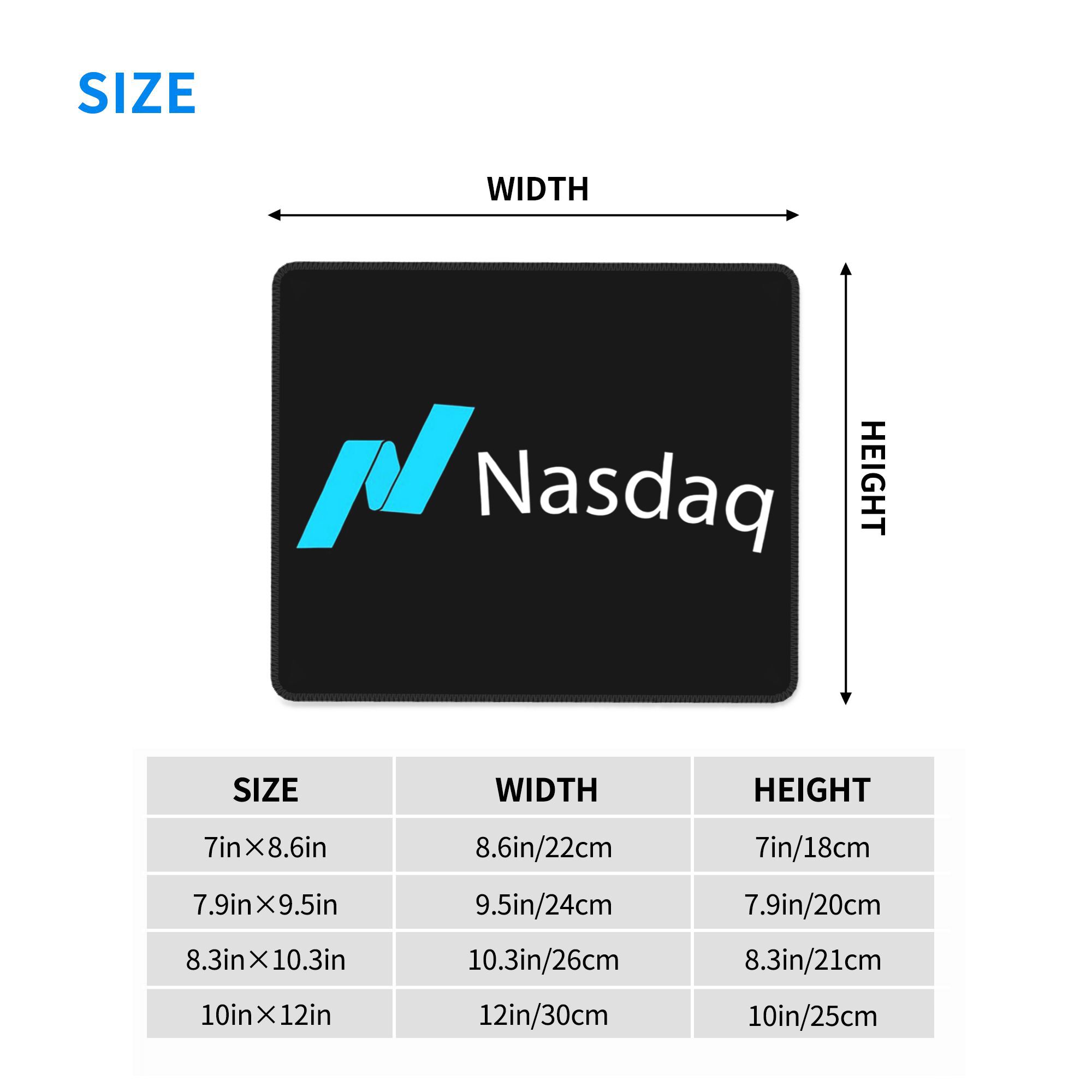 Nasdaq stock market Mouse Pad  - Laptop Accessories Bundle 评论和价格