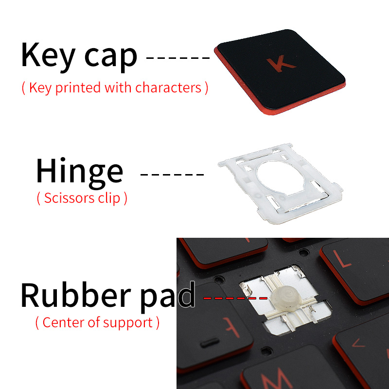Replacement Keycap Key Cap &Sc - Laptop Accessories Uk 评论和价格